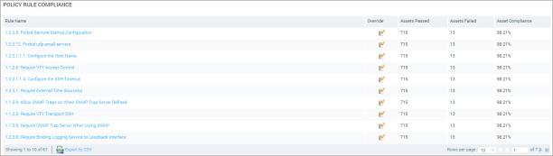 s_policy_rule_compliance_listing.jpg