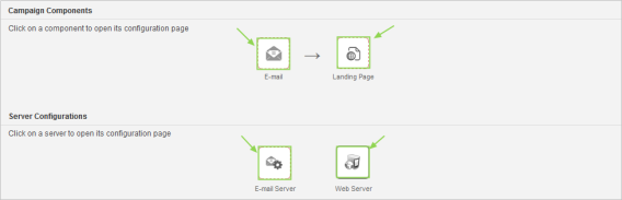 Campaign Widgets